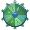Ruleta de la suerte